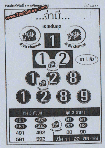 Thailand Lottery