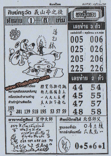 Thailand Lottery