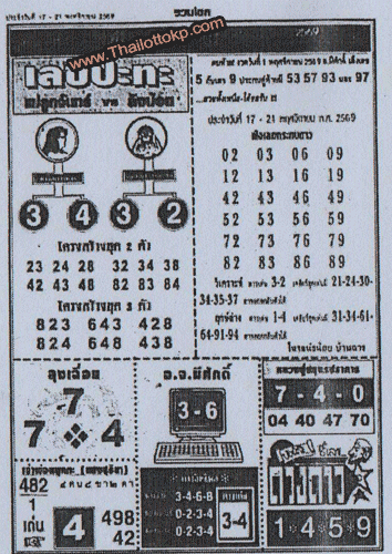 Thailand Lottery