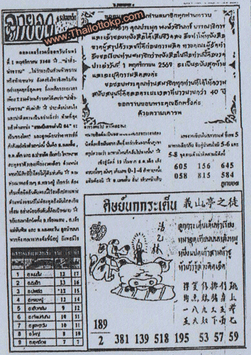 Thailand Lottery
