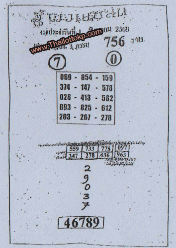 Thailand Lottery