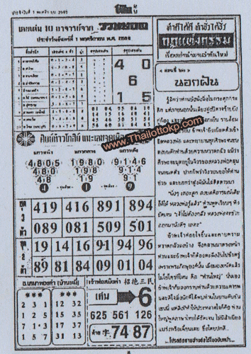 Thailand Lottery