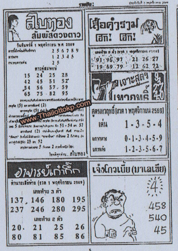 Thailand Lottery