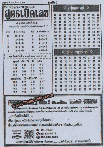 Thailand Lottery
