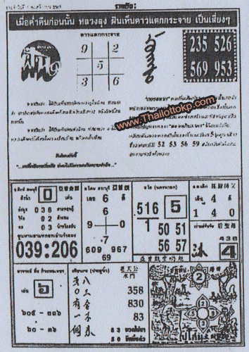 Thailand Lottery