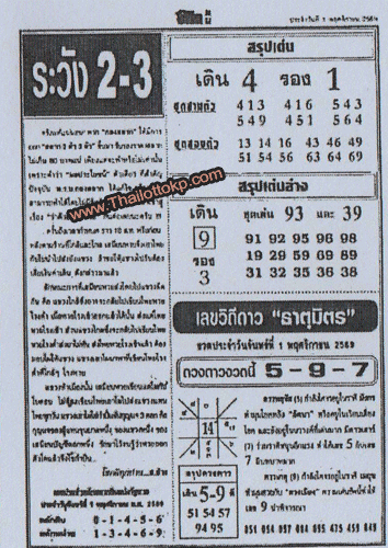 Thailand Lottery