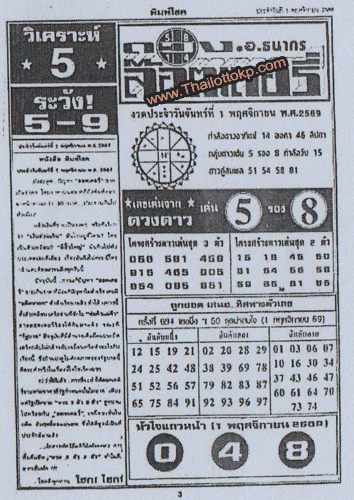 Thailand Lottery