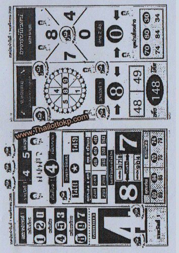 Thailand Lottery