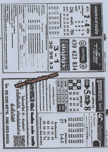 Thailand Lottery