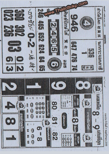 Thailand Lottery