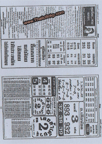 Thailand Lottery