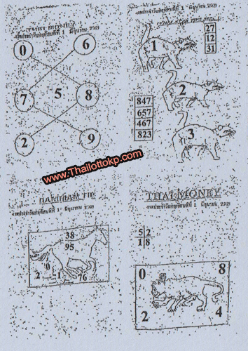 Thailand Lottery