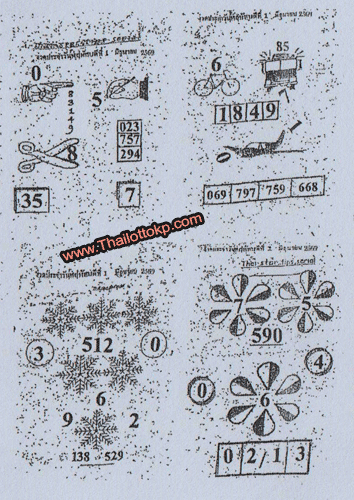 Thailand Lottery
