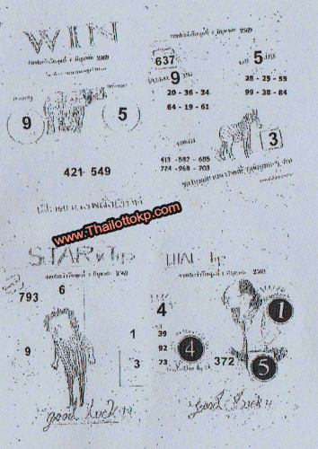 Thailand Lottery