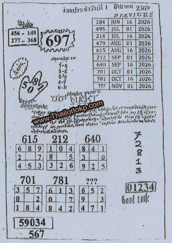 Thailand Lottery