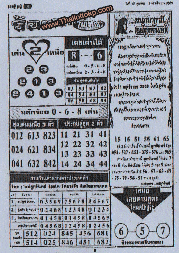 Thailand Lottery