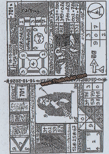 Thai Lottery