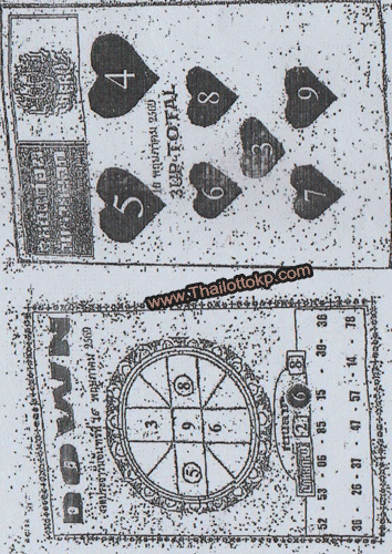 Thai Lottery