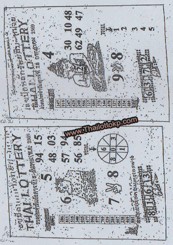 Thai Lottery