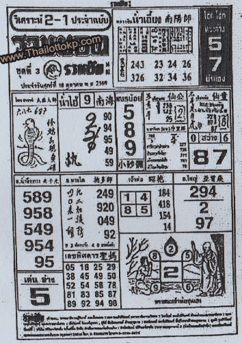Thai Lottery