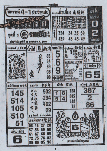 Thai Lottery