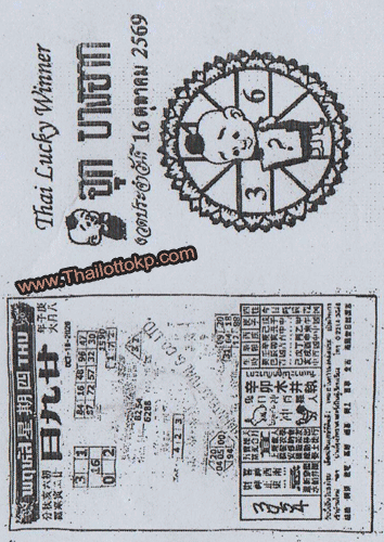 Thai Lottery