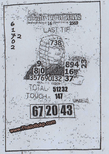Thai Lottery