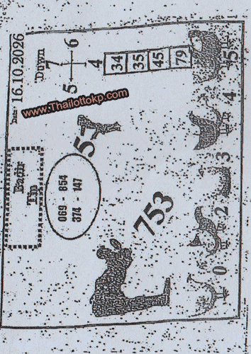 Thai Lottery