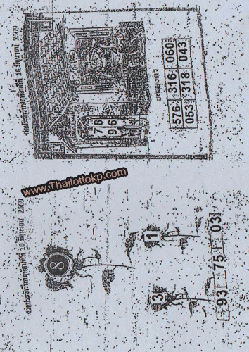 Thai Lottery
