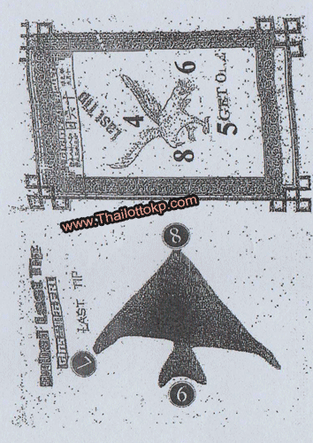 Thai Lottery